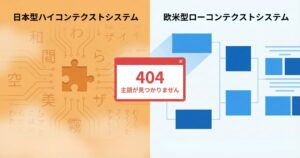 日本型ハイコンテクスト文化と欧米型ローコンテクスト文化の比較図。左の日本側は曖昧な回路図でパズルが欠け、右の欧米側は整然とした構造図。中央に「404 主語が見つかりません」というエラーが表示され、コミュニケーションのすれ違いを表現している。
